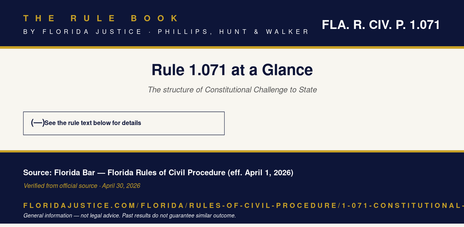 Florida Rule 1.071 infographic