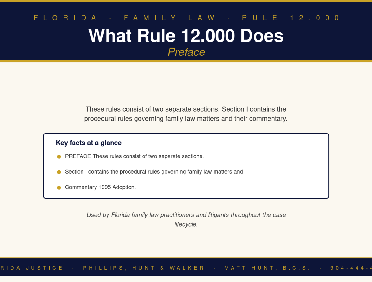 Florida Family Law Rule 12.000 infographic — Phillips, Hunt & Walker / Florida Justice
