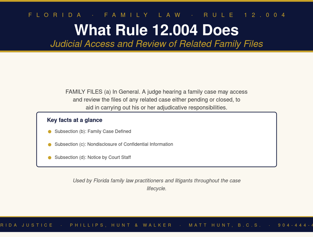 Florida Family Law Rule 12.004 infographic — Phillips, Hunt & Walker / Florida Justice