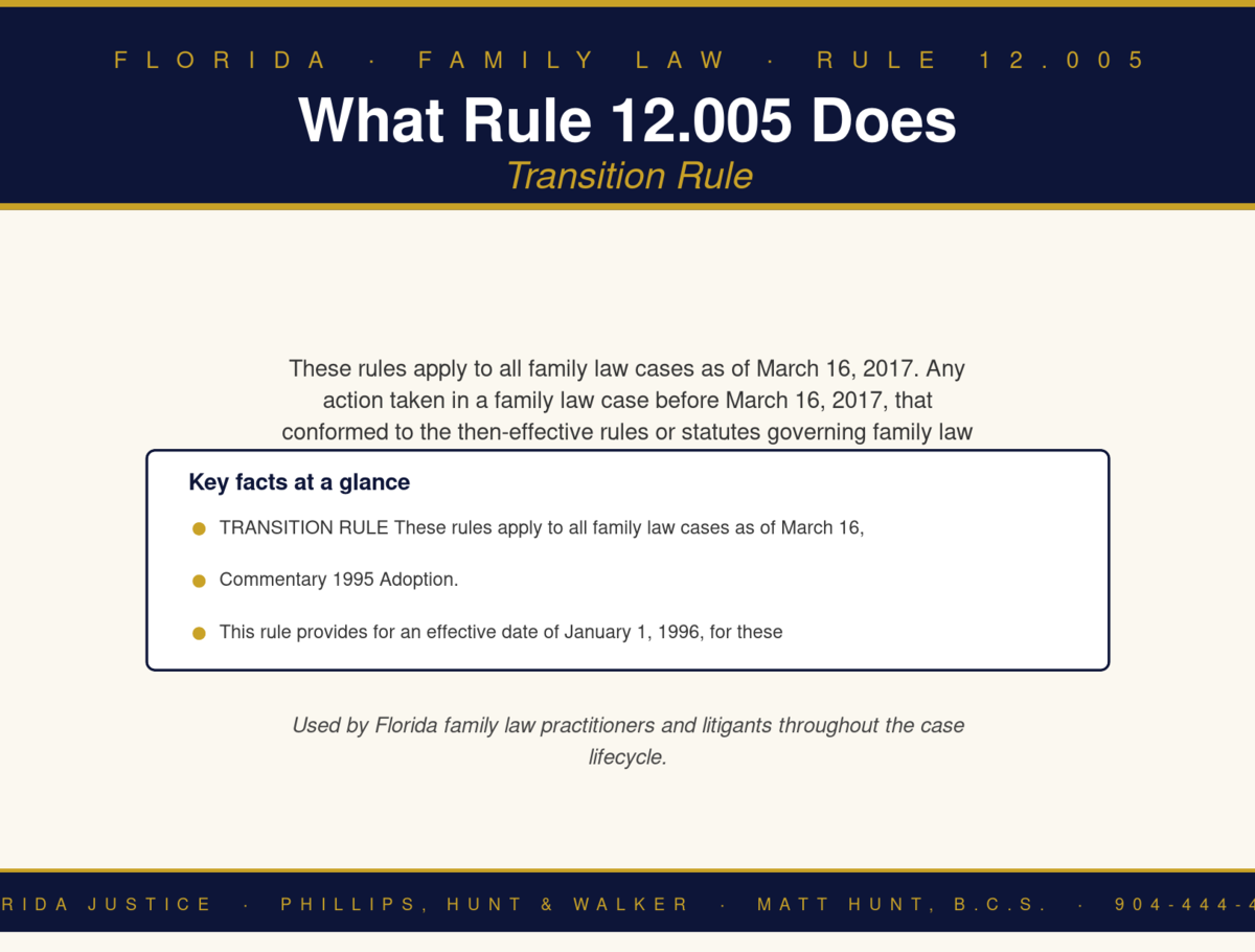 Florida Family Law Rule 12.005 infographic — Phillips, Hunt & Walker / Florida Justice