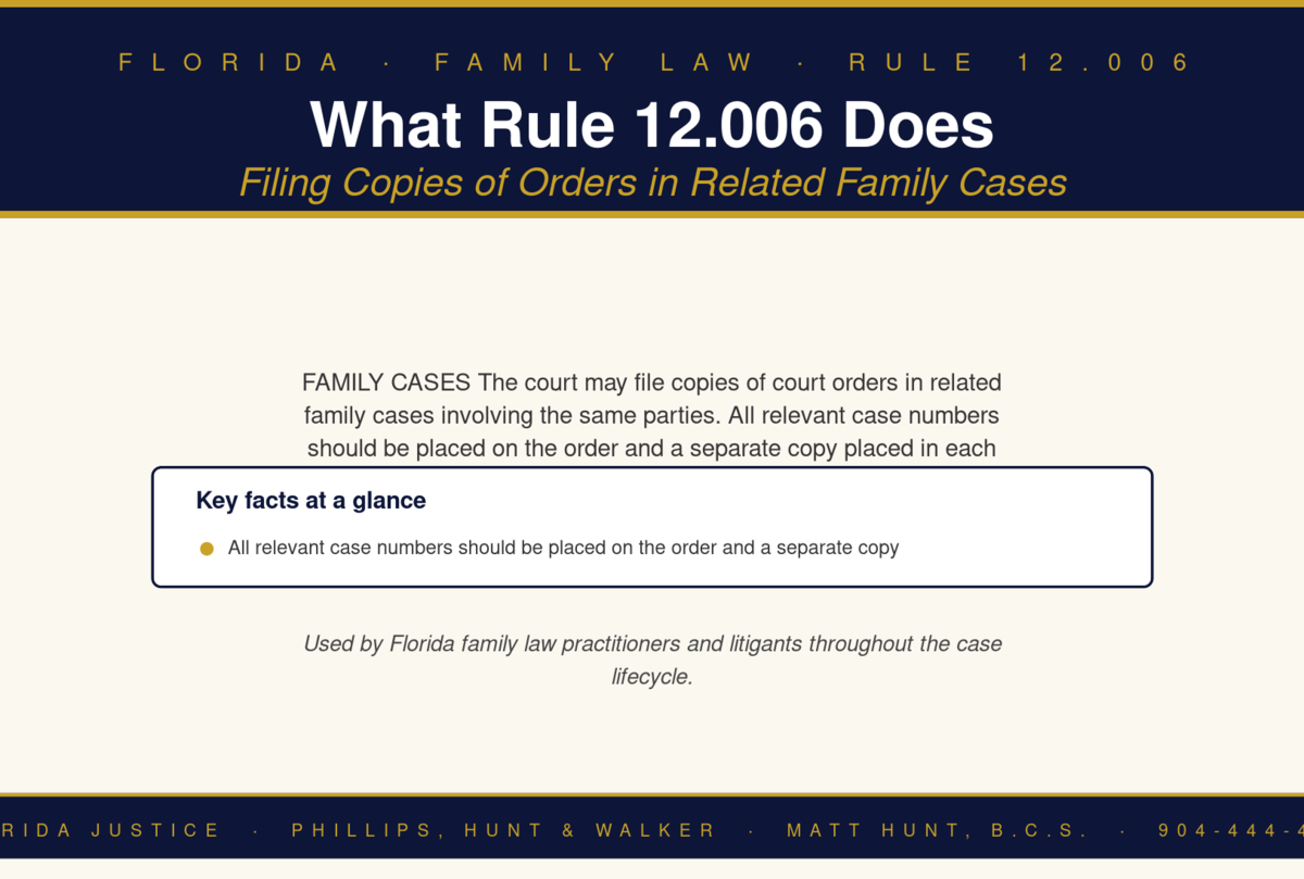 Florida Family Law Rule 12.006 infographic — Phillips, Hunt & Walker / Florida Justice