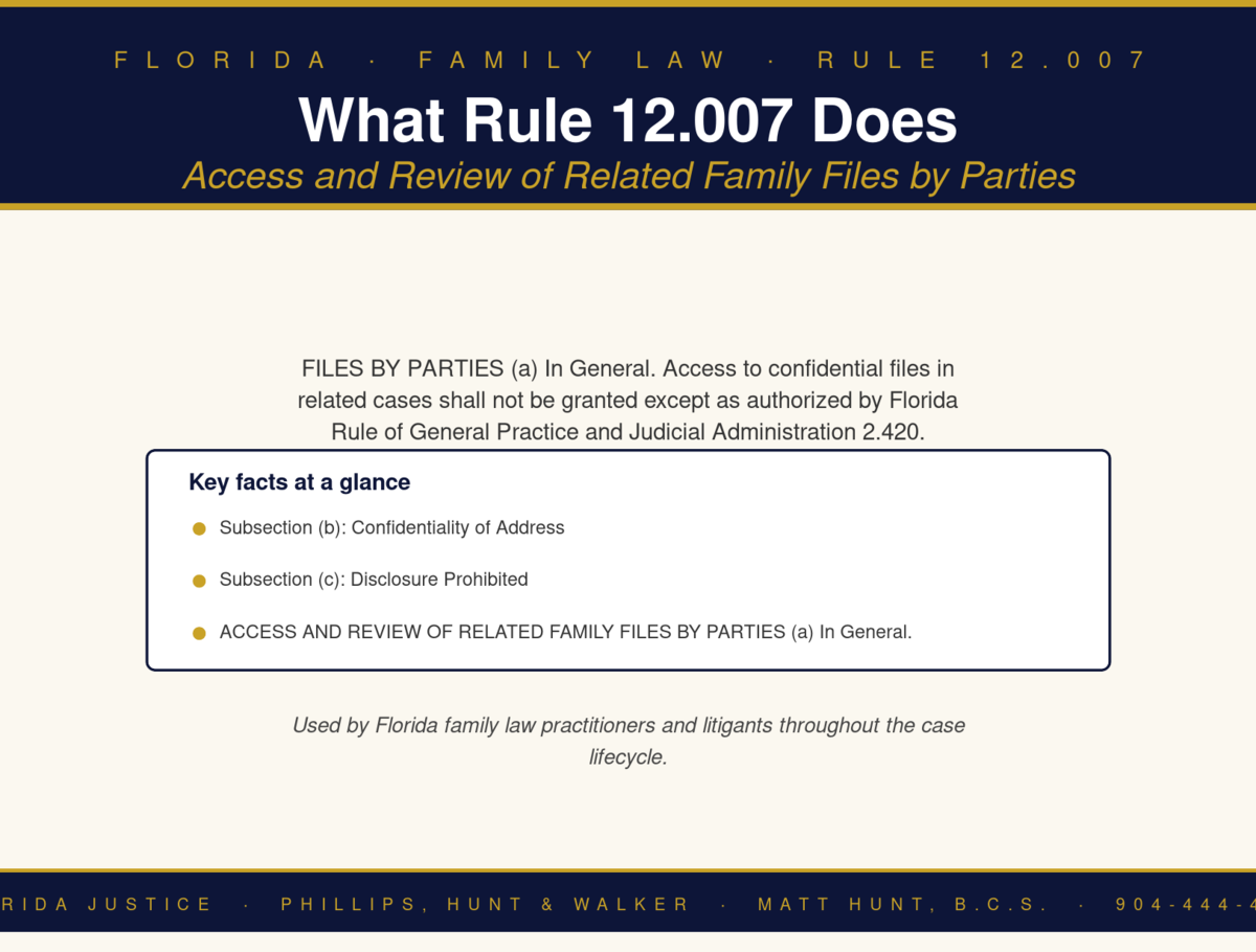 Florida Family Law Rule 12.007 infographic — Phillips, Hunt & Walker / Florida Justice