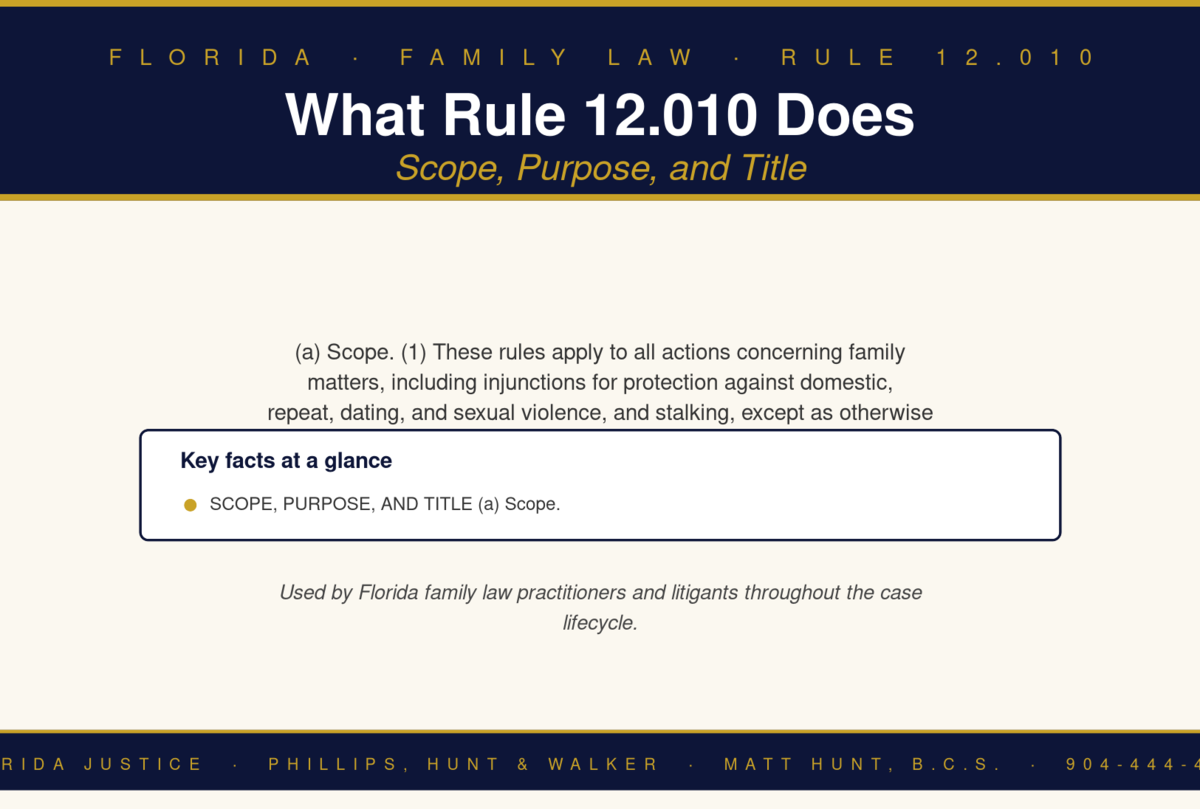 Florida Family Law Rule 12.010 infographic — Phillips, Hunt & Walker / Florida Justice