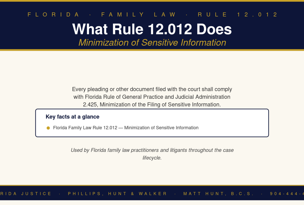 Florida Family Law Rule 12.012 infographic — Phillips, Hunt & Walker / Florida Justice