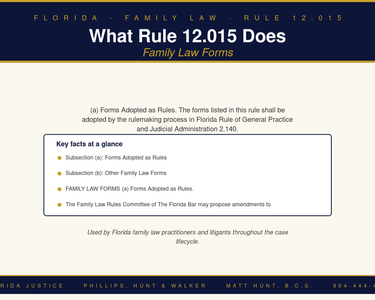 Florida Family Law Rule 12.015 infographic — Phillips, Hunt & Walker / Florida Justice