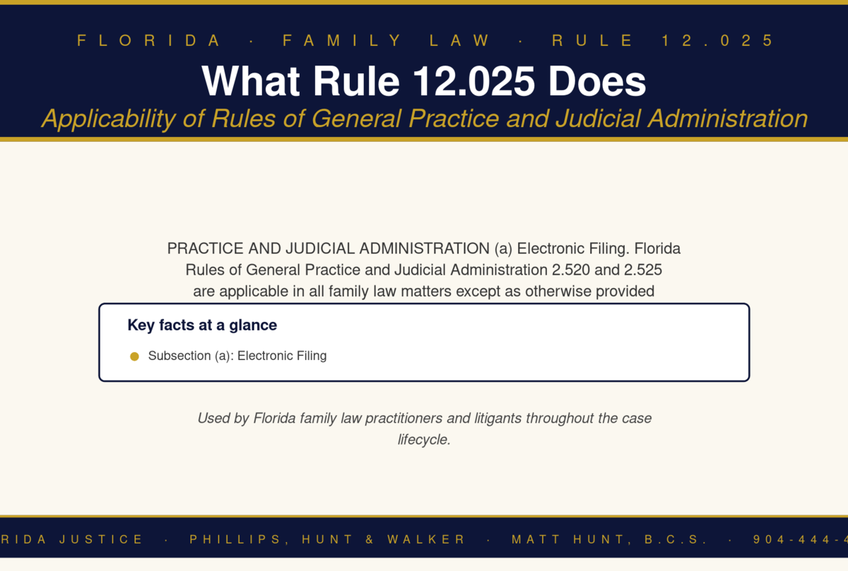 Florida Family Law Rule 12.025 infographic — Phillips, Hunt & Walker / Florida Justice
