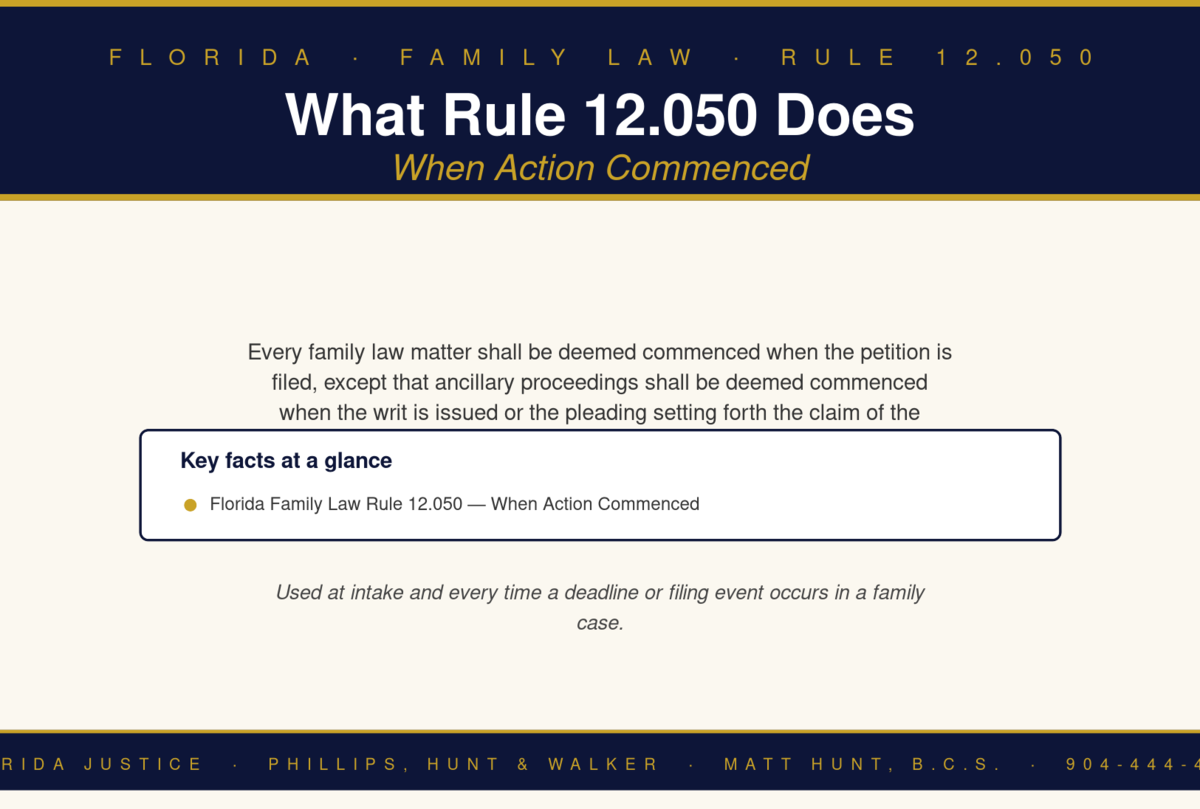 Florida Family Law Rule 12.050 infographic — Phillips, Hunt & Walker / Florida Justice