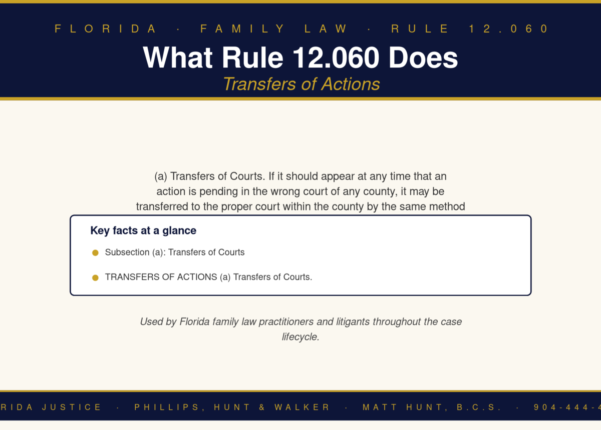 Florida Family Law Rule 12.060 infographic — Phillips, Hunt & Walker / Florida Justice