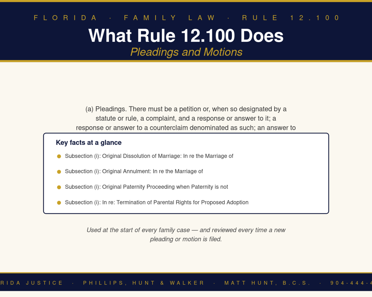 Florida Family Law Rule 12.100 infographic — Phillips, Hunt & Walker / Florida Justice