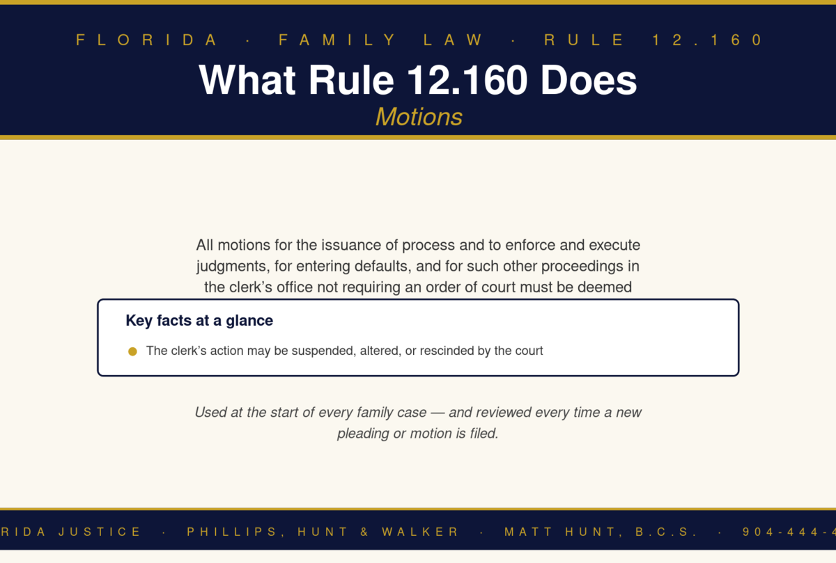 Florida Family Law Rule 12.160 infographic — Phillips, Hunt & Walker / Florida Justice