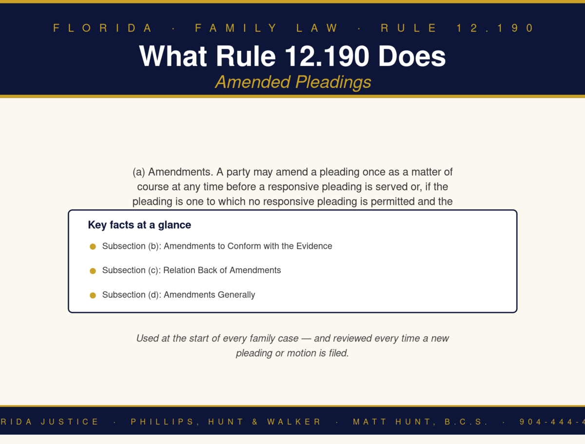 Florida Family Law Rule 12.190 infographic — Phillips, Hunt & Walker / Florida Justice
