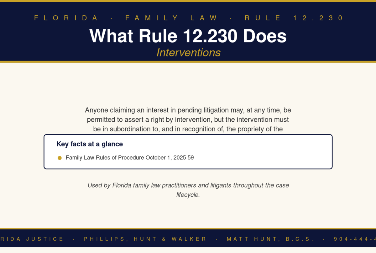 Florida Family Law Rule 12.230 infographic — Phillips, Hunt & Walker / Florida Justice