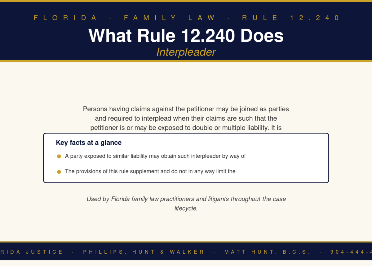 Florida Family Law Rule 12.240 infographic — Phillips, Hunt & Walker / Florida Justice