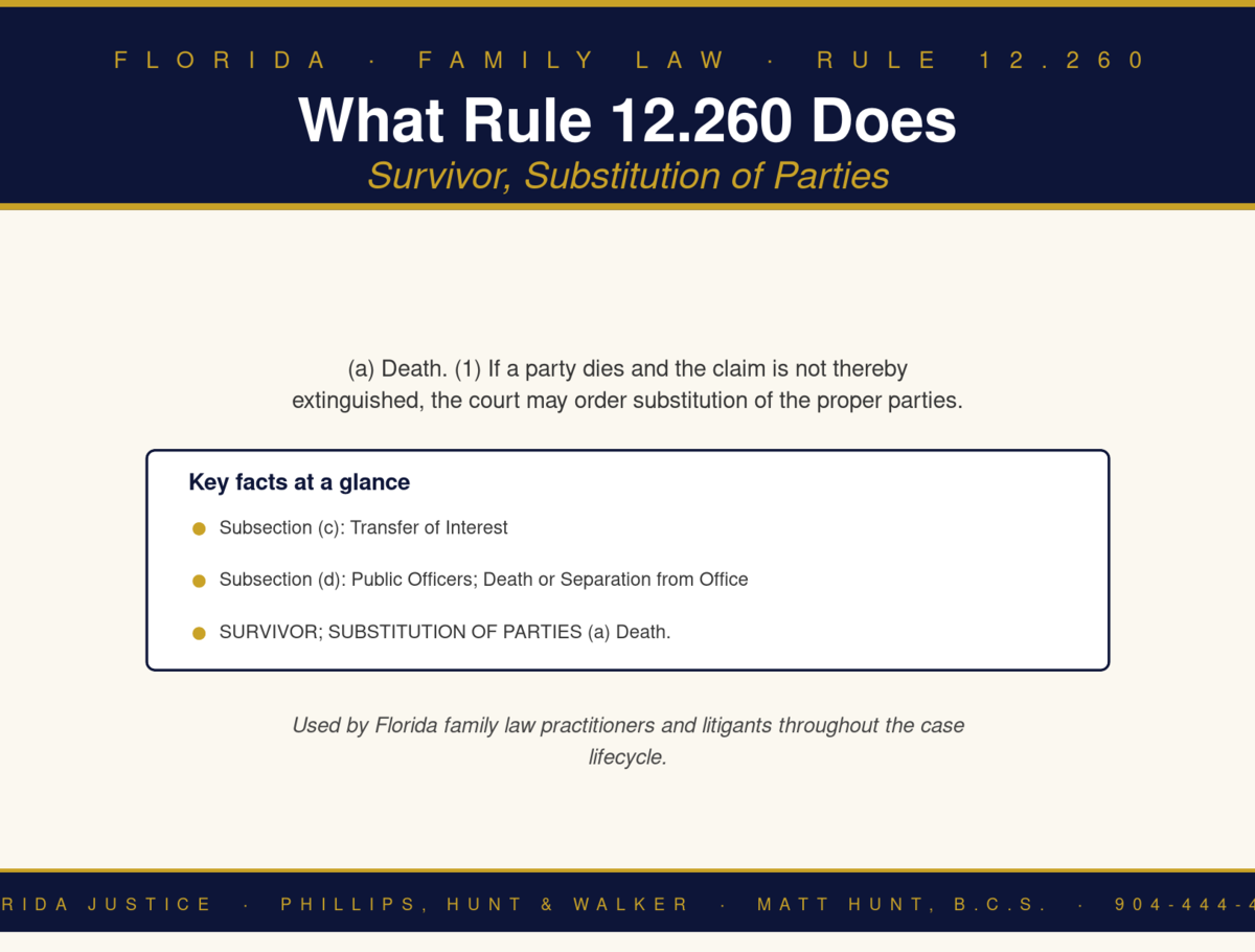 Florida Family Law Rule 12.260 infographic — Phillips, Hunt & Walker / Florida Justice