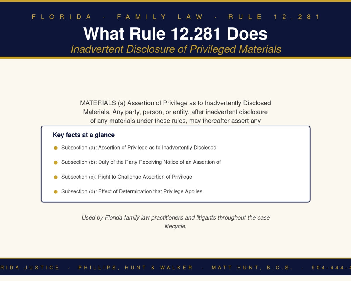 Florida Family Law Rule 12.281 infographic — Phillips, Hunt & Walker / Florida Justice