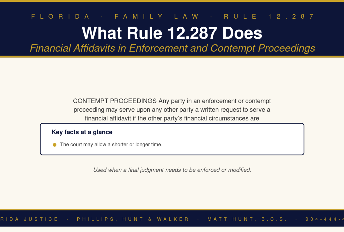 Florida Family Law Rule 12.287 infographic — Phillips, Hunt & Walker / Florida Justice