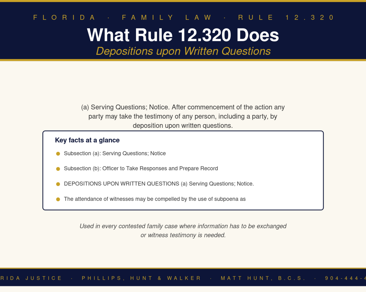 Florida Family Law Rule 12.320 infographic — Phillips, Hunt & Walker / Florida Justice