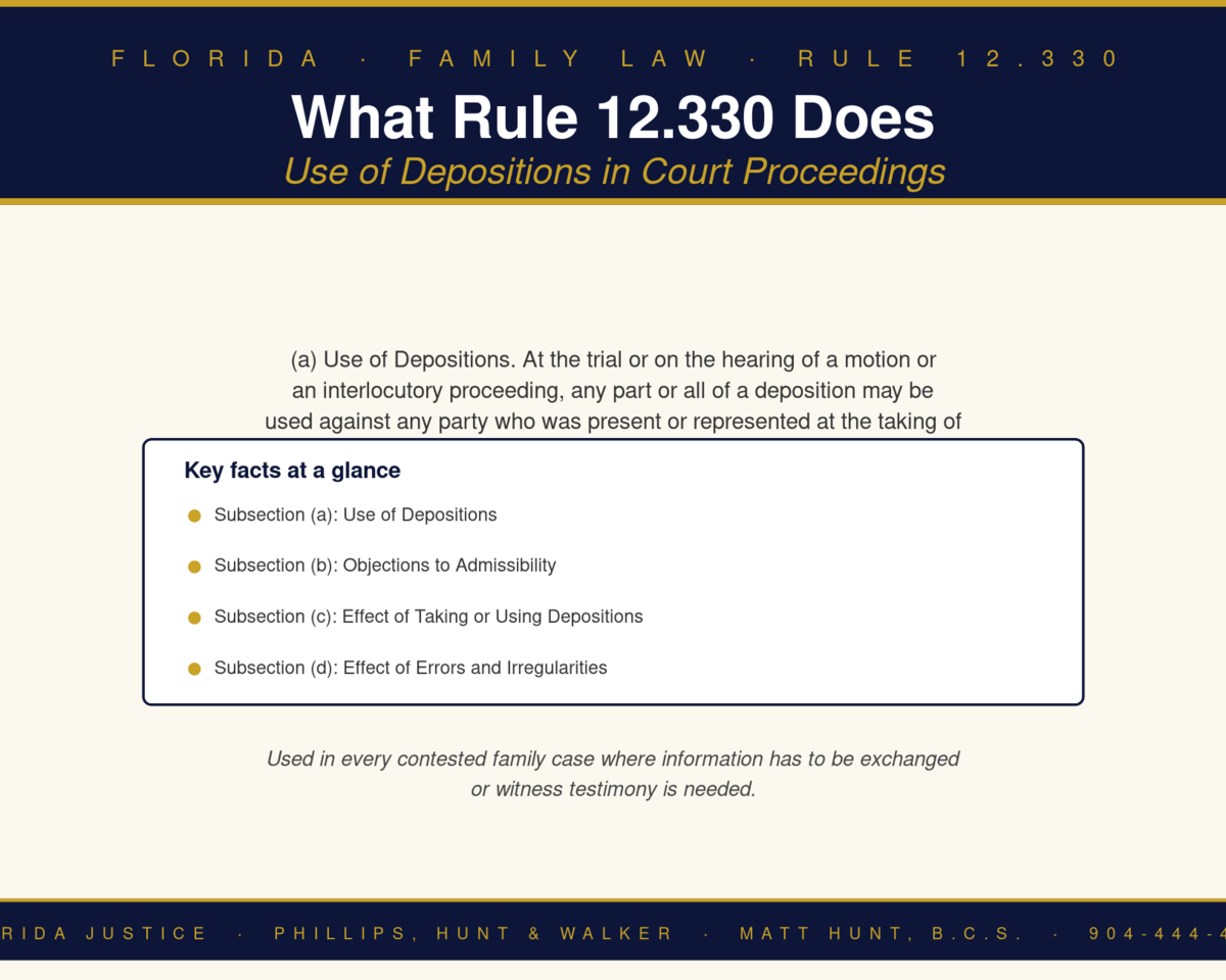 Florida Family Law Rule 12.330 infographic — Phillips, Hunt & Walker / Florida Justice