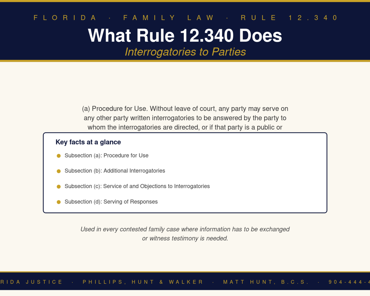 Florida Family Law Rule 12.340 infographic — Phillips, Hunt & Walker / Florida Justice