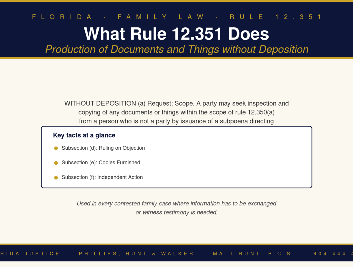 Florida Family Law Rule 12.351 infographic — Phillips, Hunt & Walker / Florida Justice