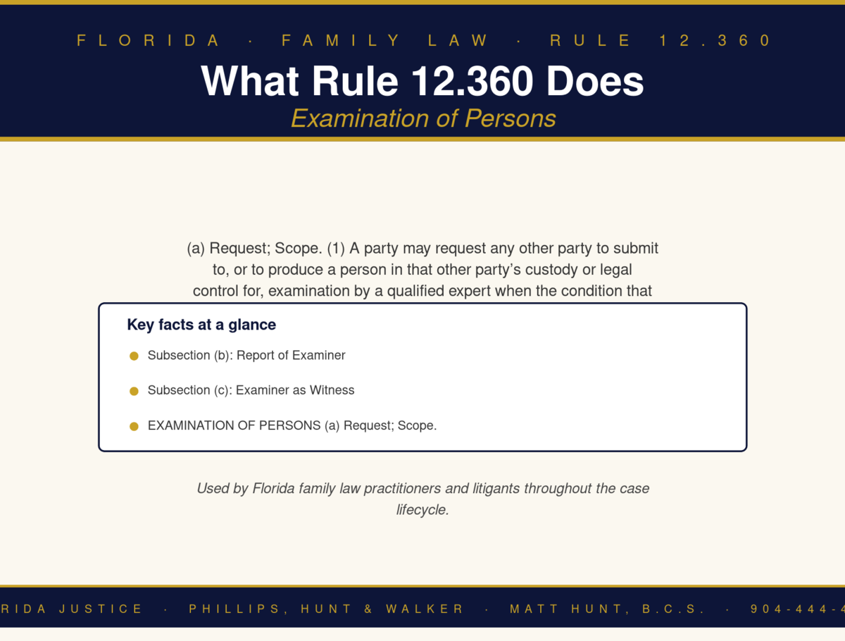 Florida Family Law Rule 12.360 infographic — Phillips, Hunt & Walker / Florida Justice