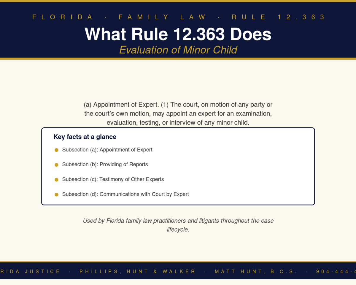 Florida Family Law Rule 12.363 infographic — Phillips, Hunt & Walker / Florida Justice