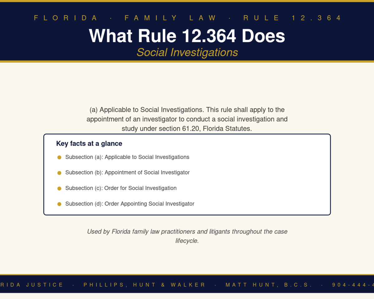 Florida Family Law Rule 12.364 infographic — Phillips, Hunt & Walker / Florida Justice