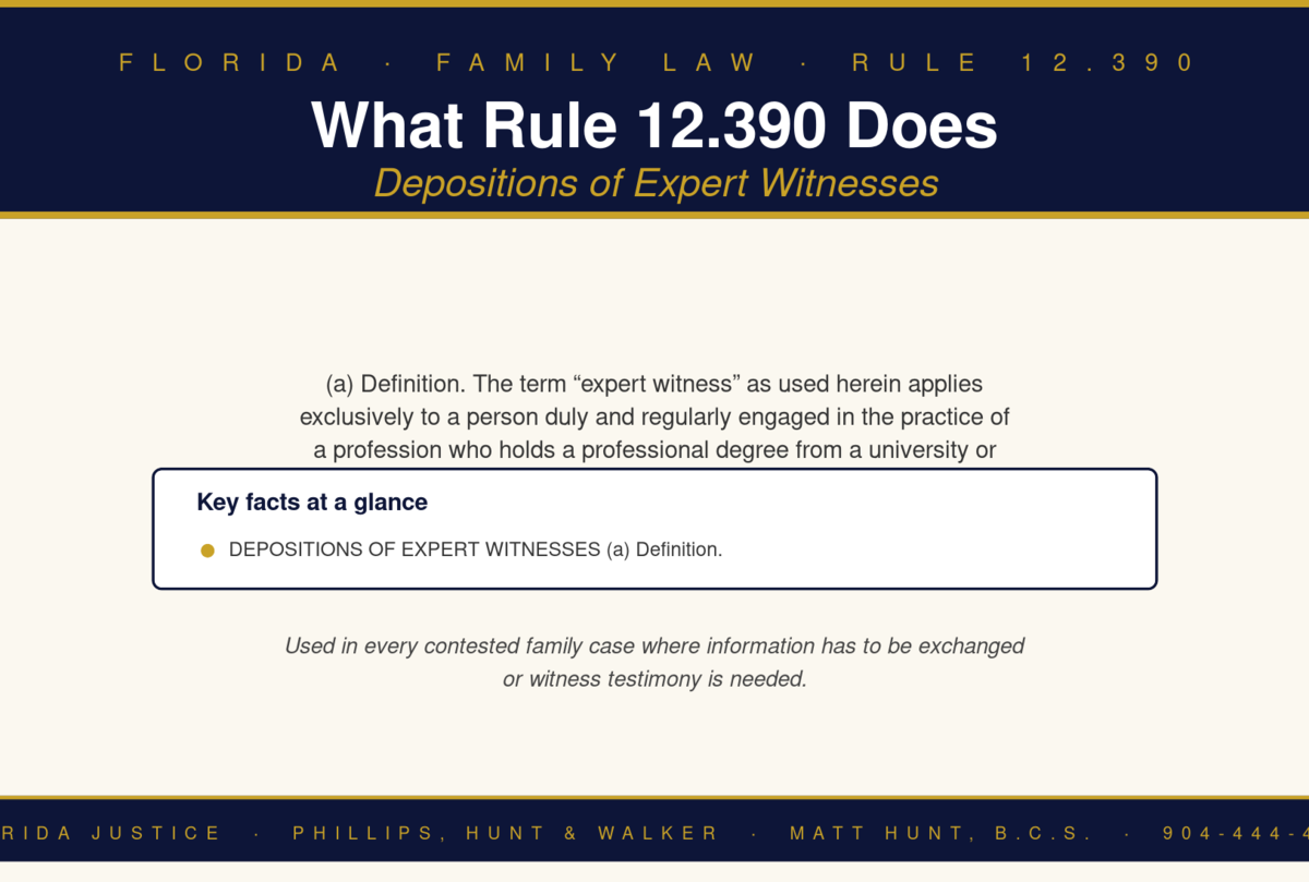 Florida Family Law Rule 12.390 infographic — Phillips, Hunt & Walker / Florida Justice