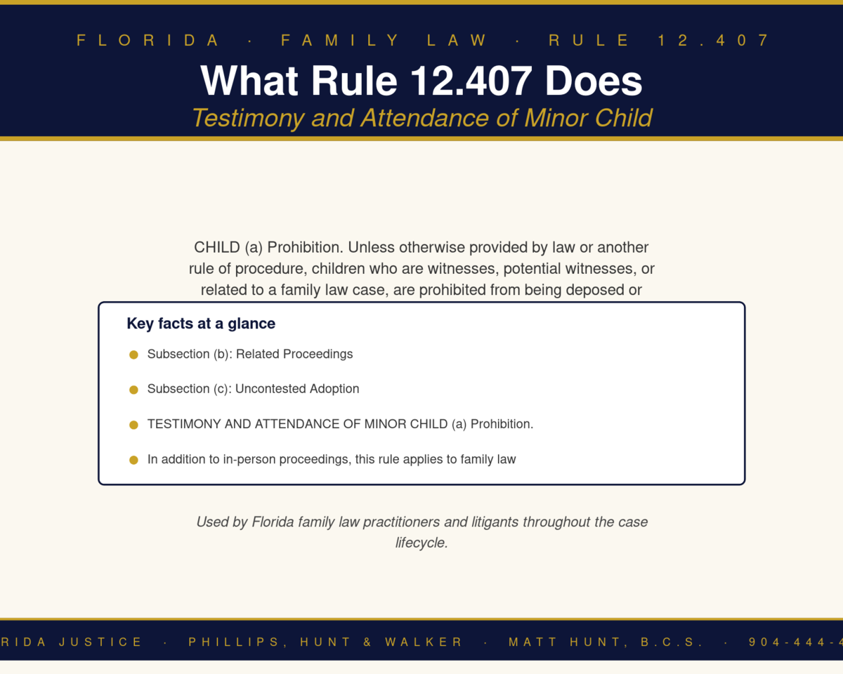 Florida Family Law Rule 12.407 infographic — Phillips, Hunt & Walker / Florida Justice