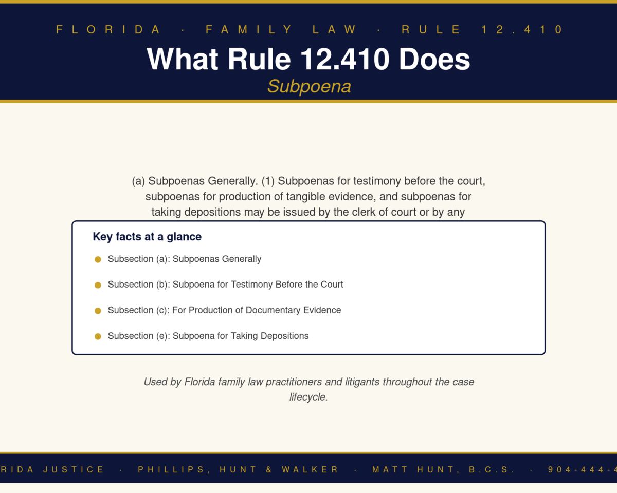 Florida Family Law Rule 12.410 infographic — Phillips, Hunt & Walker / Florida Justice