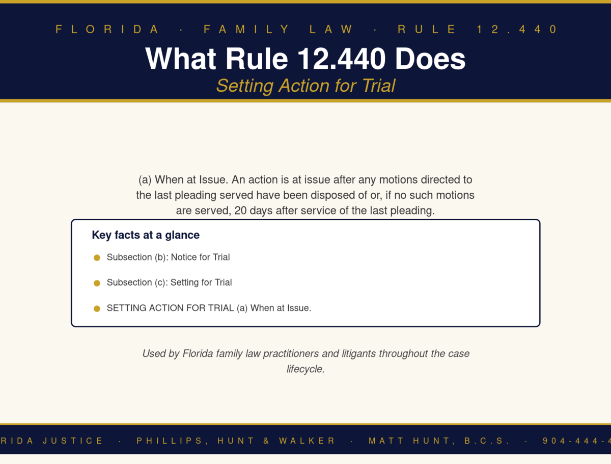 Florida Family Law Rule 12.440 infographic — Phillips, Hunt & Walker / Florida Justice