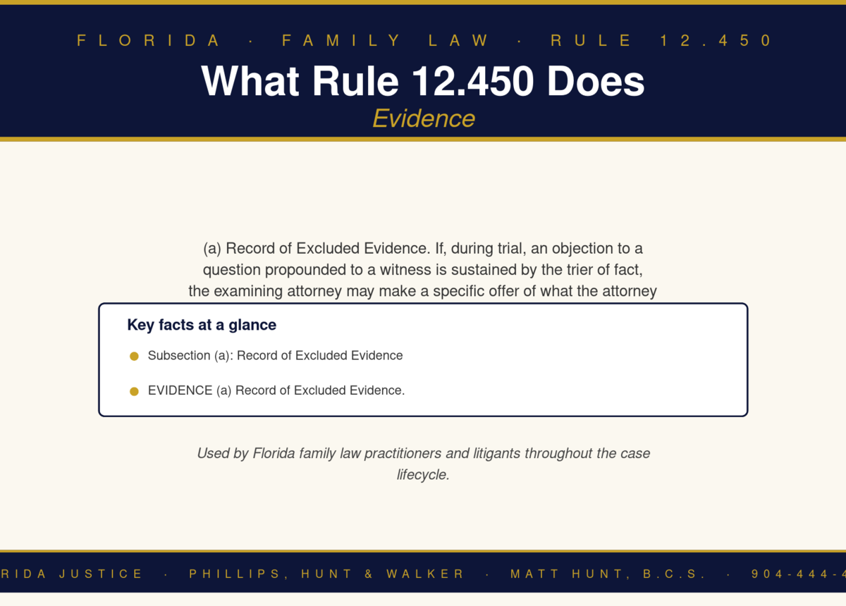 Florida Family Law Rule 12.450 infographic — Phillips, Hunt & Walker / Florida Justice