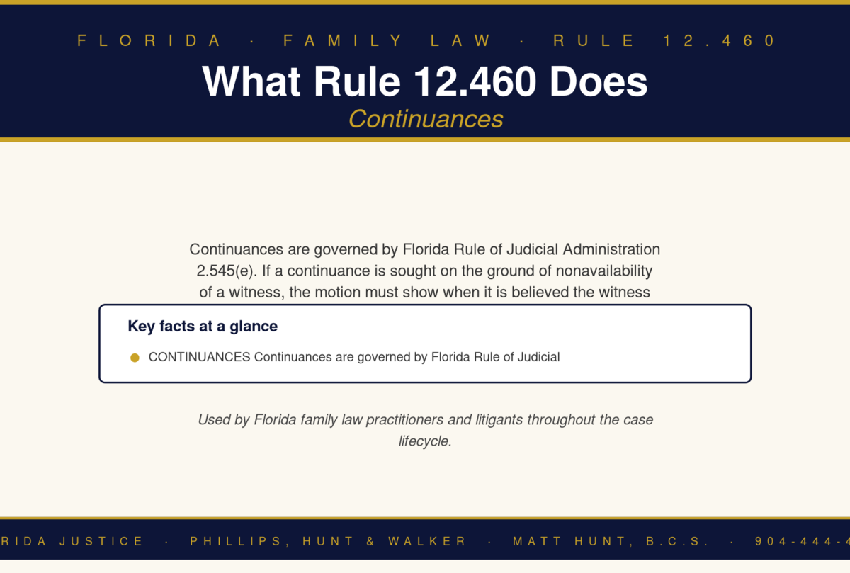Florida Family Law Rule 12.460 infographic — Phillips, Hunt & Walker / Florida Justice