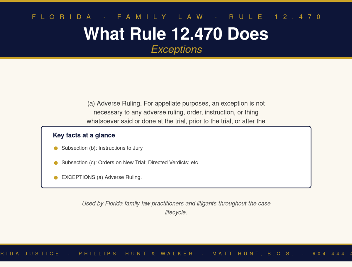 Florida Family Law Rule 12.470 infographic — Phillips, Hunt & Walker / Florida Justice