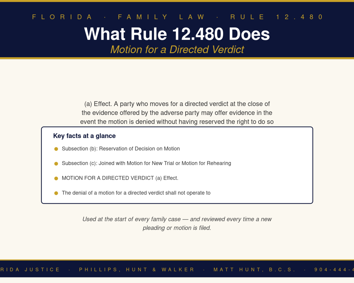 Florida Family Law Rule 12.480 infographic — Phillips, Hunt & Walker / Florida Justice