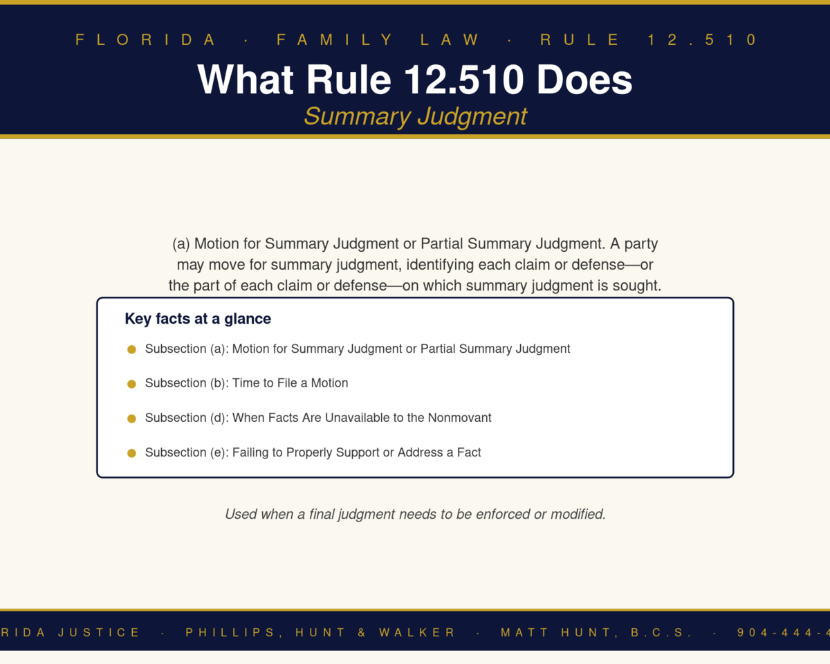 Florida Family Law Rule 12.510 infographic — Phillips, Hunt & Walker / Florida Justice