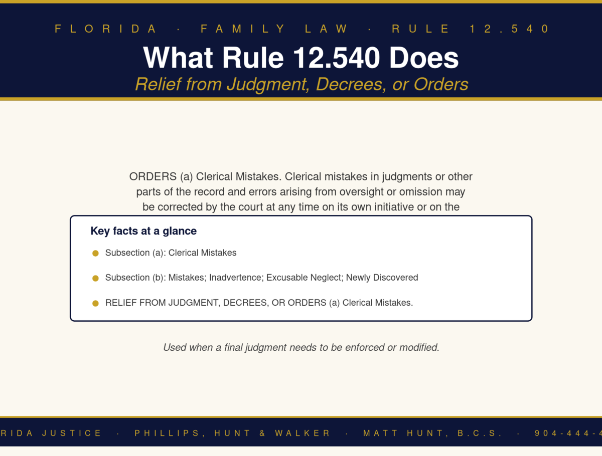 Florida Family Law Rule 12.540 infographic — Phillips, Hunt & Walker / Florida Justice