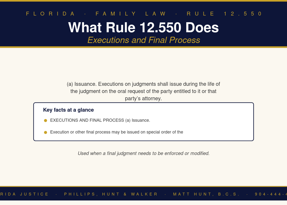 Florida Family Law Rule 12.550 infographic — Phillips, Hunt & Walker / Florida Justice
