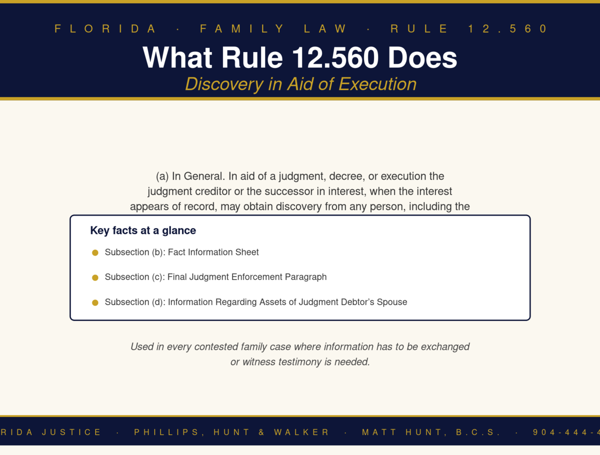 Florida Family Law Rule 12.560 infographic — Phillips, Hunt & Walker / Florida Justice