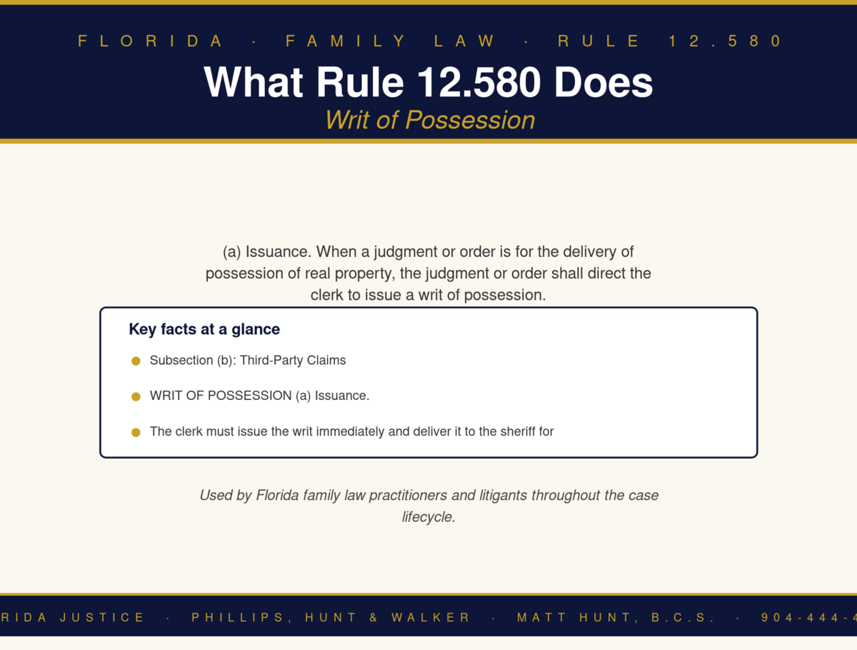Florida Family Law Rule 12.580 infographic — Phillips, Hunt & Walker / Florida Justice