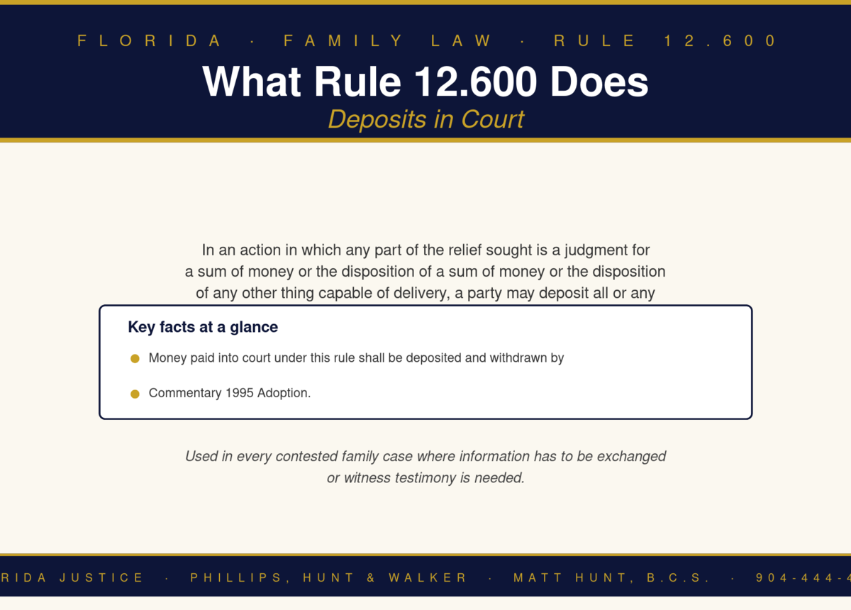 Florida Family Law Rule 12.600 infographic — Phillips, Hunt & Walker / Florida Justice