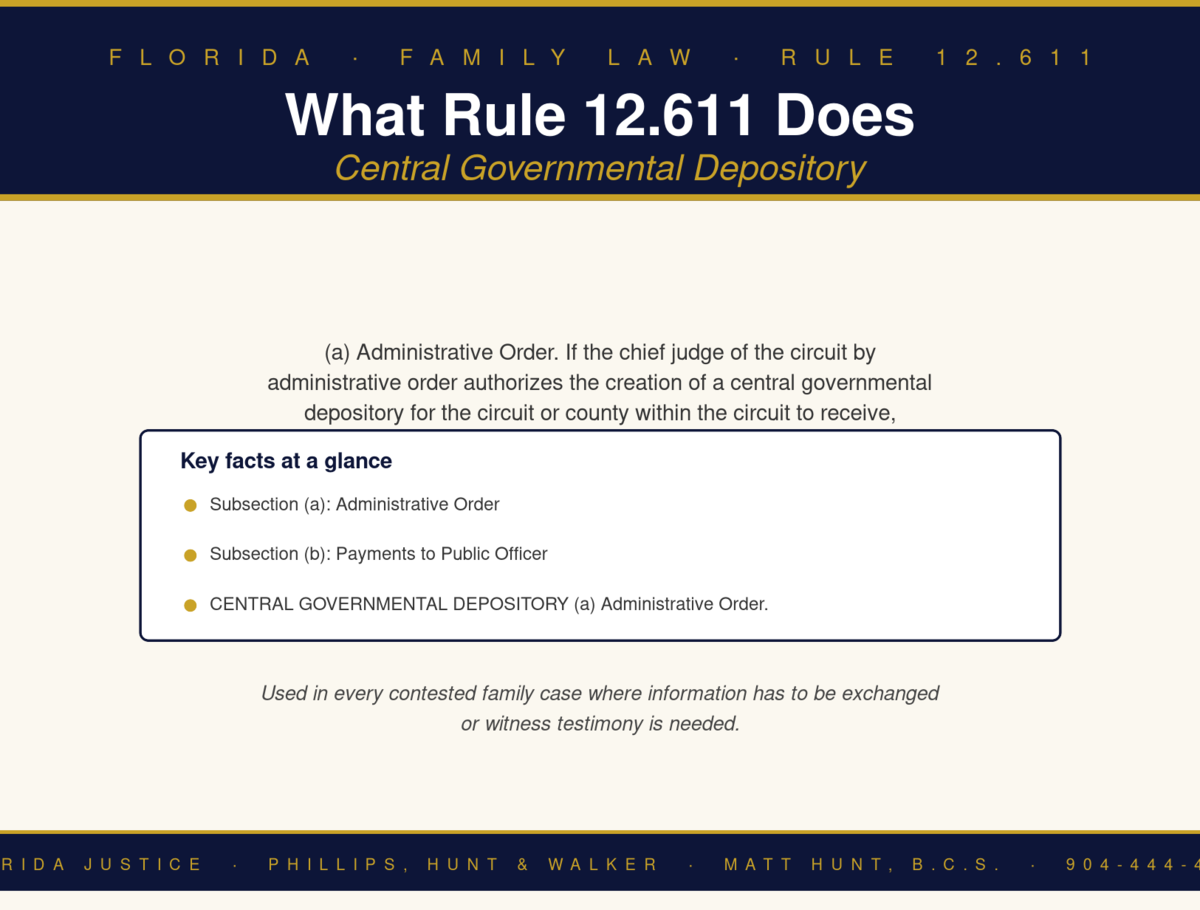 Florida Family Law Rule 12.611 infographic — Phillips, Hunt & Walker / Florida Justice