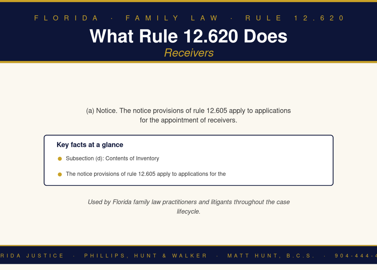 Florida Family Law Rule 12.620 infographic — Phillips, Hunt & Walker / Florida Justice