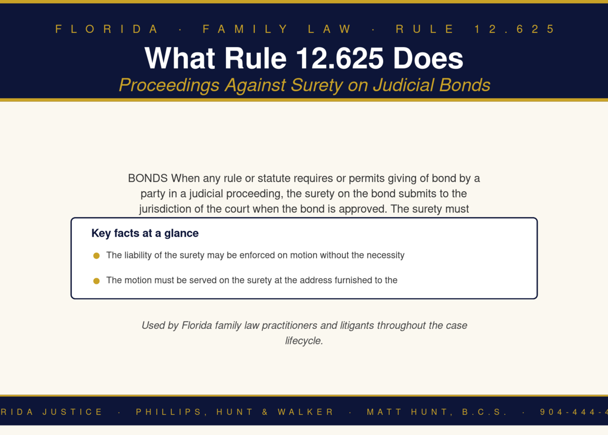 Florida Family Law Rule 12.625 infographic — Phillips, Hunt & Walker / Florida Justice