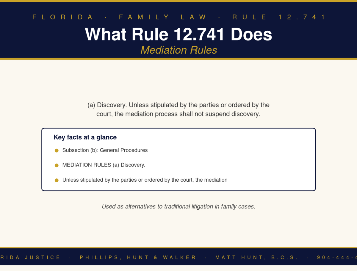Florida Family Law Rule 12.741 infographic — Phillips, Hunt & Walker / Florida Justice