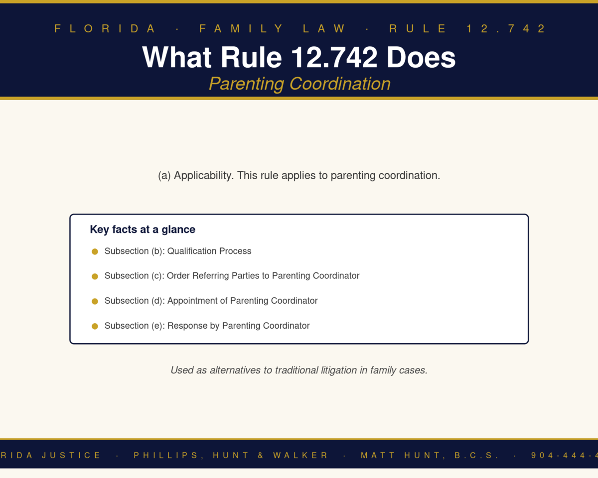 Florida Family Law Rule 12.742 infographic — Phillips, Hunt & Walker / Florida Justice